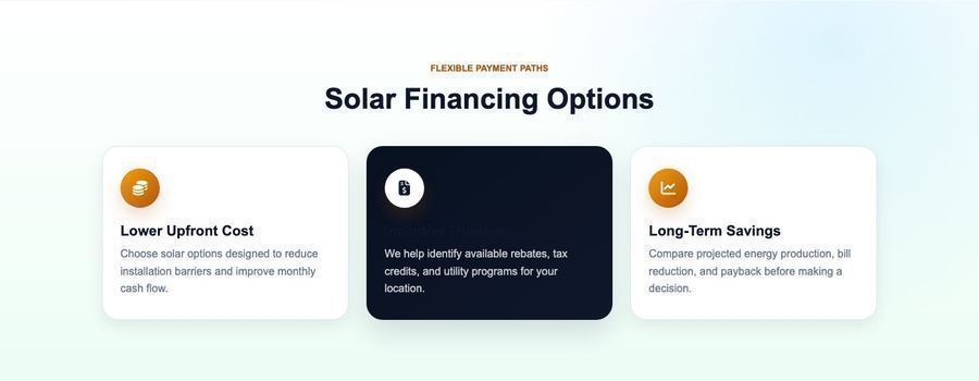 Financing section frontend